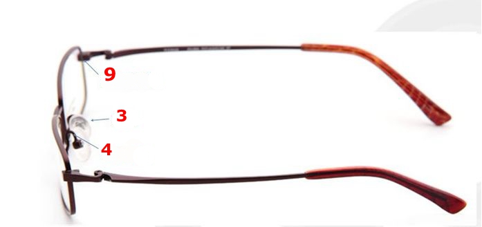 the makeup of glasses